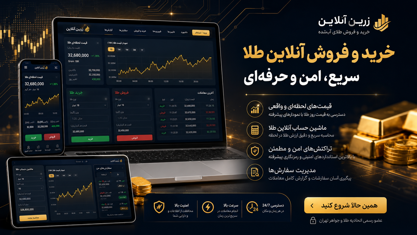 وب‌سایت خرید و فروش طلا